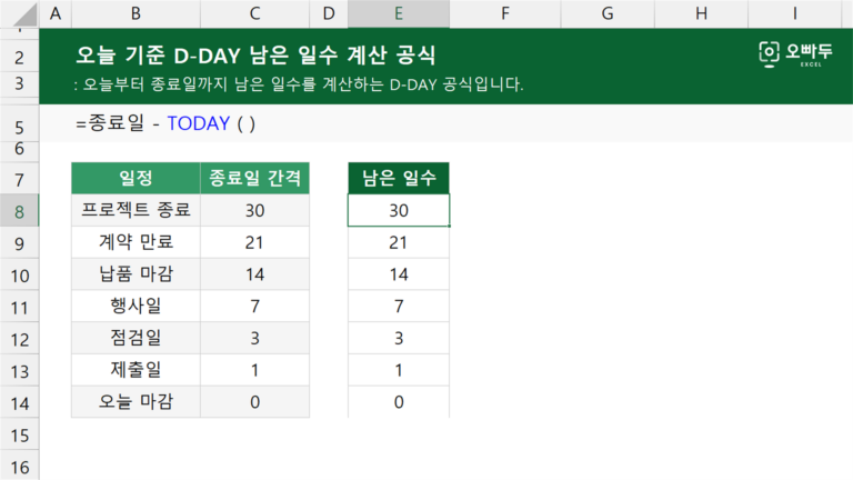 오늘 기준 D-DAY 남은 일수 계산 공식 예제 미리보기