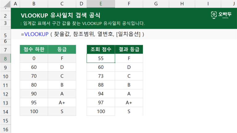 VLOOKUP 유사일치 검색 공식 예제 미리보기