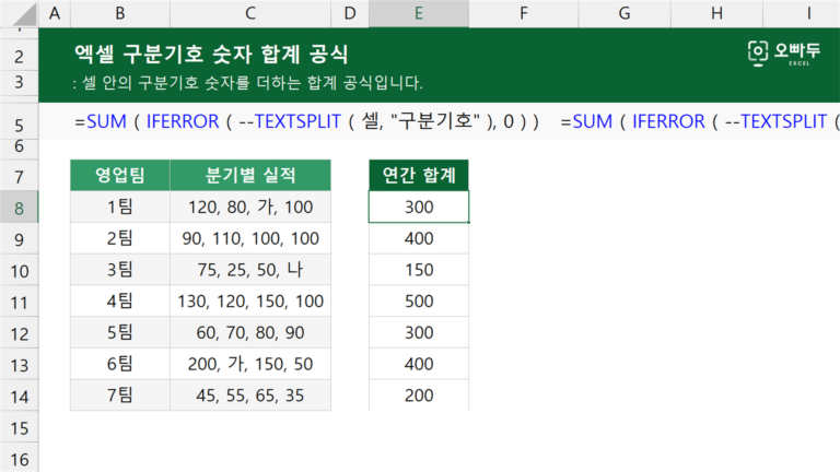 엑셀 구분기호 숫자 합계 공식 예제 미리보기