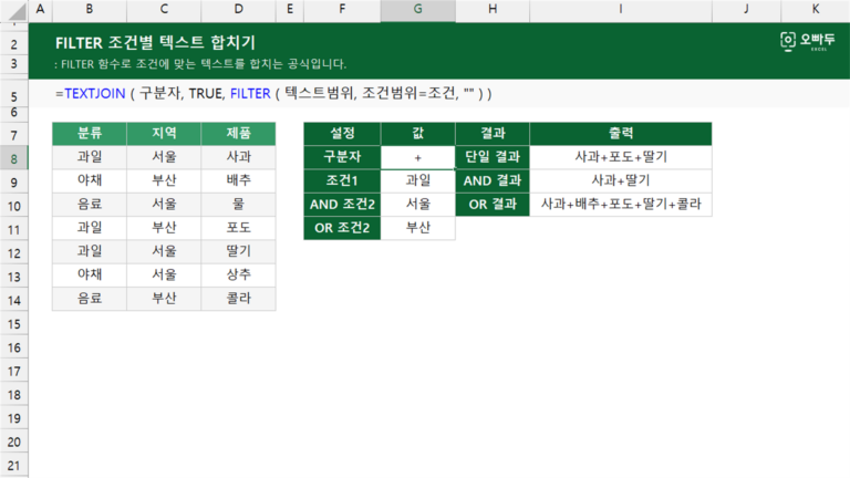 FILTER 조건별 텍스트 합치기 예제 미리보기