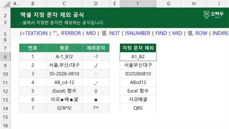 엑셀 지정 문자 제외 공식 예제 미리보기