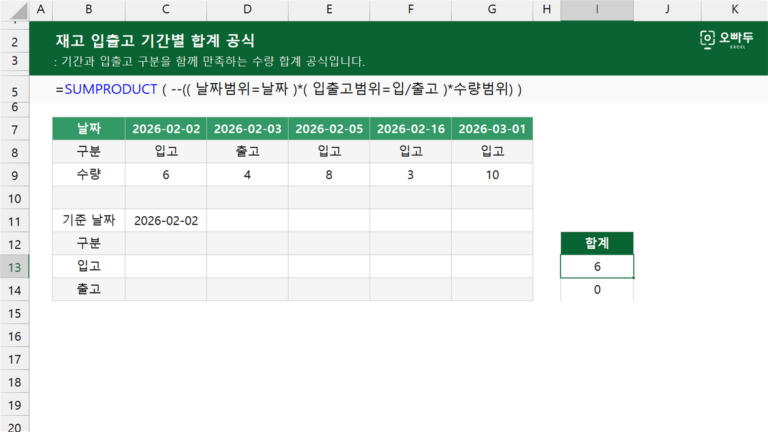 재고 입출고 기간별 합계 공식 예제 미리보기