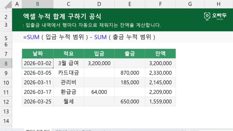 엑셀 누적 합계 구하기 공식 예제 미리보기