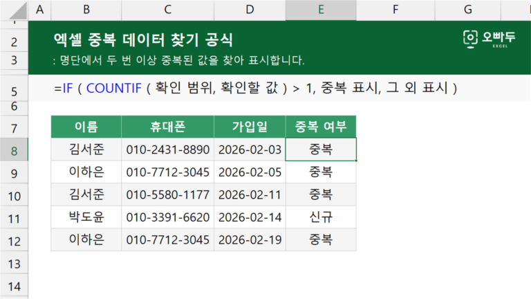 엑셀 중복 데이터 찾기 공식 예제 미리보기