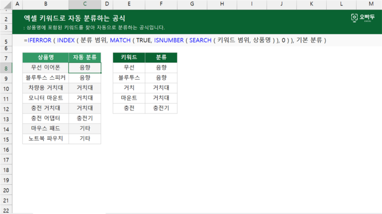 엑셀 키워드로 자동 분류하는 공식 예제 미리보기