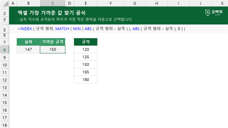 엑셀 가장 가까운 값 찾기 공식 예제 미리보기