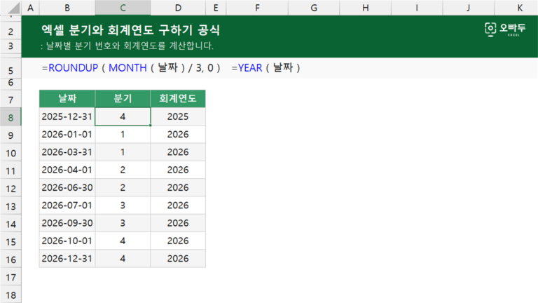 분기와 회계연도 구하기 공식 예제 미리보기
