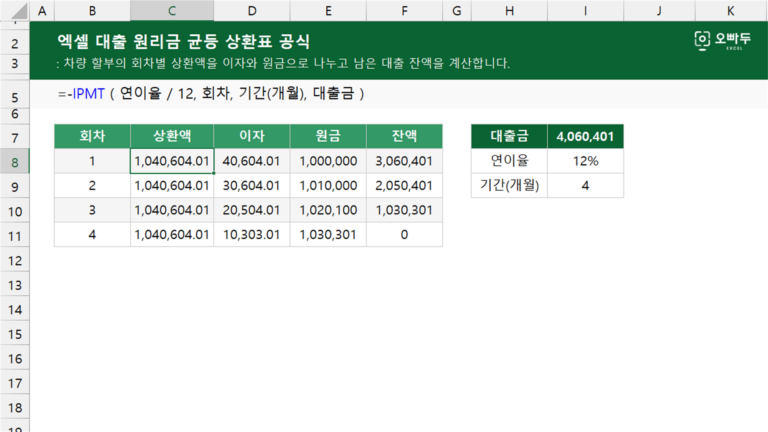 대출 원리금 균등 상환표 공식 예제 미리보기