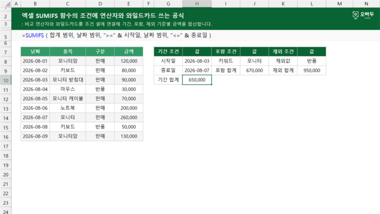 엑셀 SUMIFS 함수의 조건에 연산자와 와일드카드 쓰는 공식 예제 미리보기