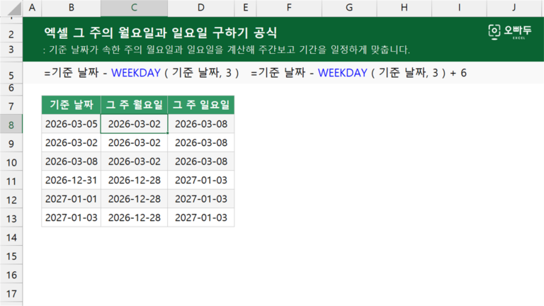 그 주의 월요일과 일요일 구하기 공식 예제 미리보기