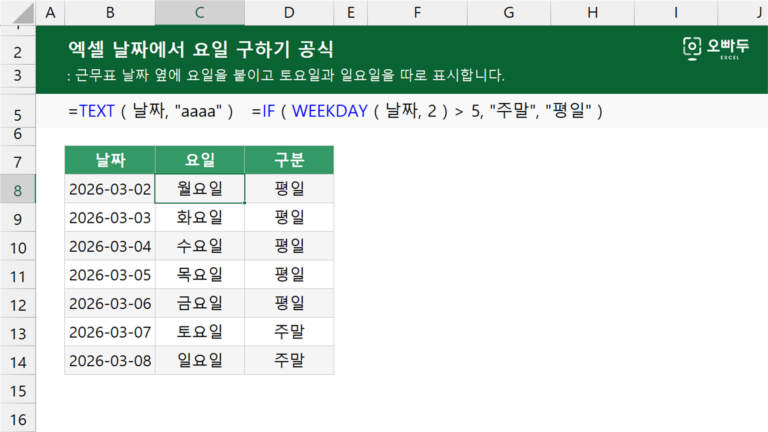 엑셀 날짜에서 요일 구하기 공식 예제 미리보기