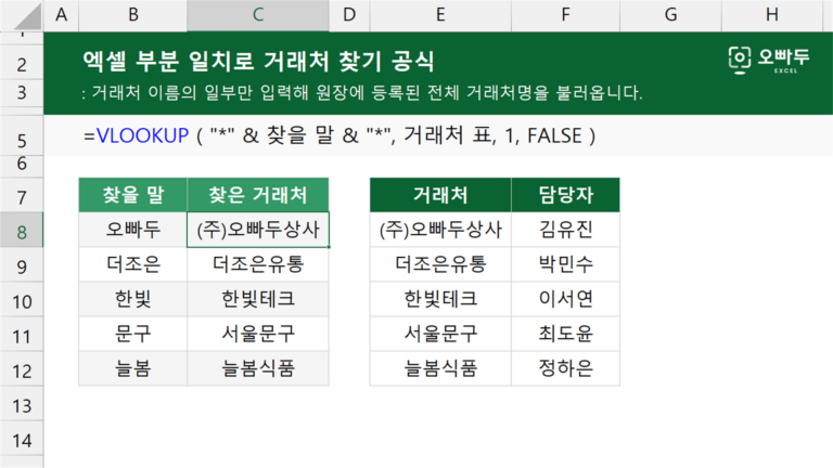 엑셀 부분 일치로 거래처 찾기 공식 예제 미리보기