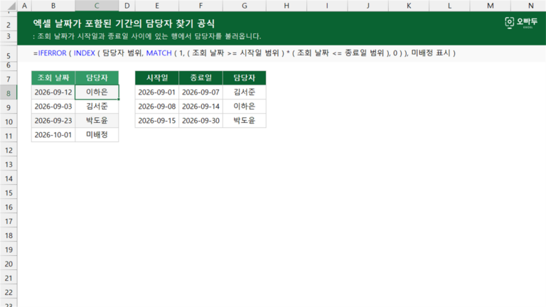 엑셀 날짜가 포함된 기간의 담당자 찾기 공식 예제 미리보기