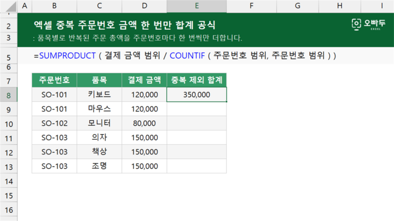 중복 주문번호 금액 한 번만 합계 공식 예제 미리보기