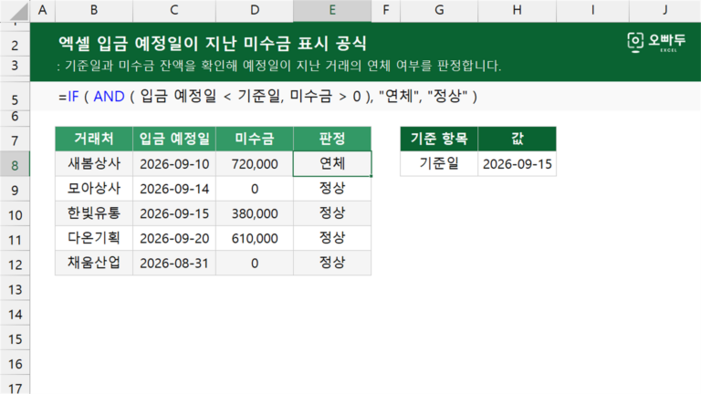 입금 예정일이 지난 미수금 표시 공식 예제 미리보기