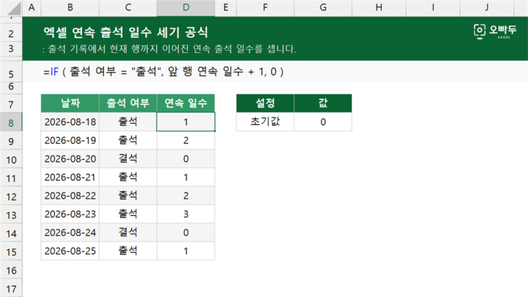 연속 출석 일수 세기 공식 예제 미리보기
