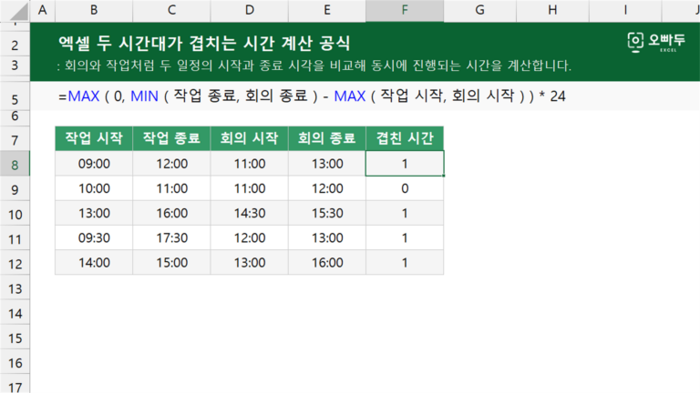 엑셀 두 시간대가 겹치는 시간 계산 공식 예제 미리보기