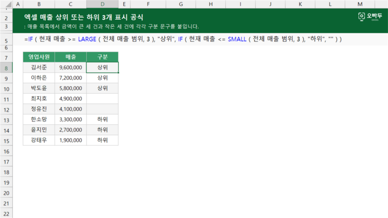 매출 상위 또는 하위 3개 표시 공식 예제 미리보기