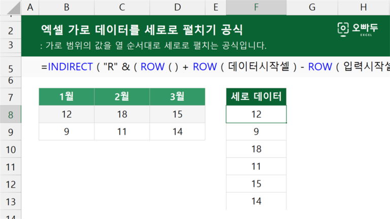 엑셀 가로 데이터를 세로로 펼치기 공식 예제 미리보기