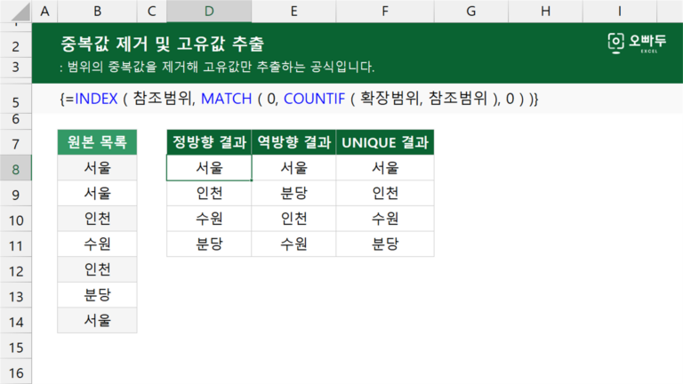 중복값 제거 및 고유값 추출 예제 미리보기