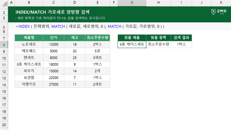 INDEX/MATCH 가로세로 양방향 검색 예제 미리보기
