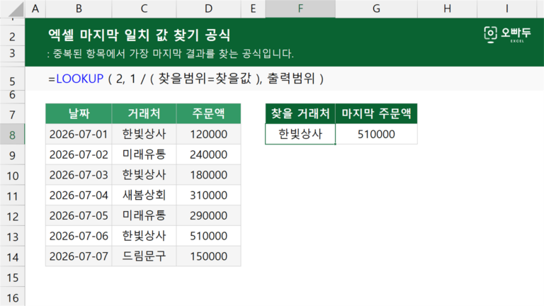 엑셀 마지막 일치 값 찾기 공식 예제 미리보기