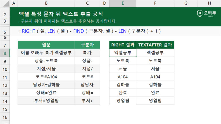 엑셀 특정 문자 뒤 텍스트 추출 공식 예제 미리보기