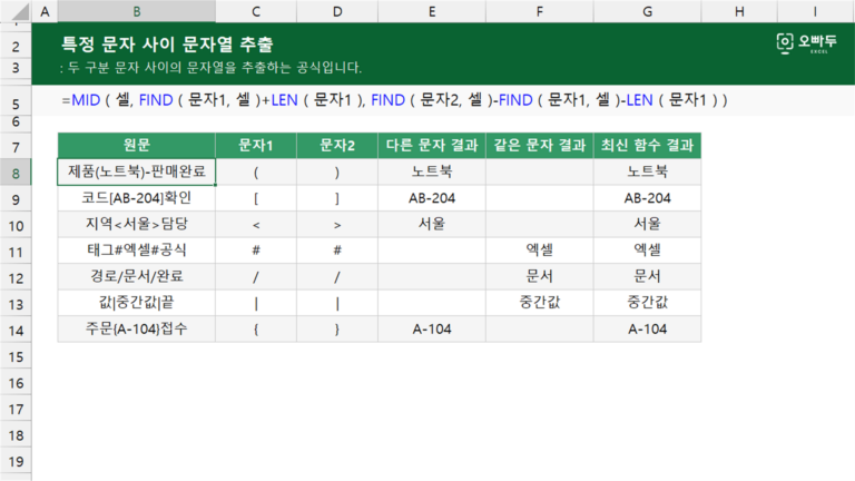 특정 문자 사이 문자열 추출 예제 미리보기