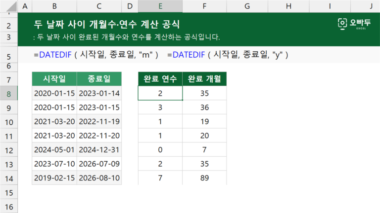 두 날짜 사이 개월수·연수 계산 공식 예제 미리보기