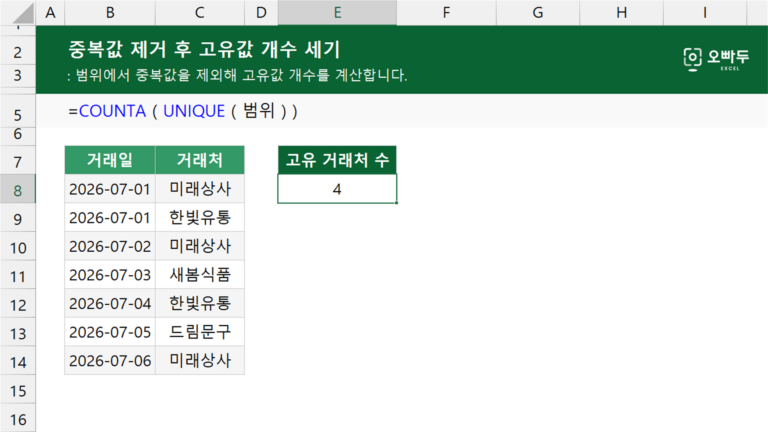 중복값 제거 후 고유값 개수 세기 예제 미리보기