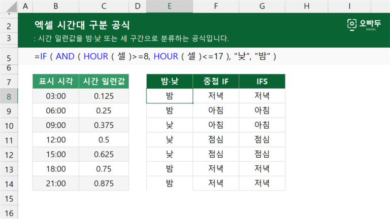 엑셀 시간대 구분 공식 예제 미리보기