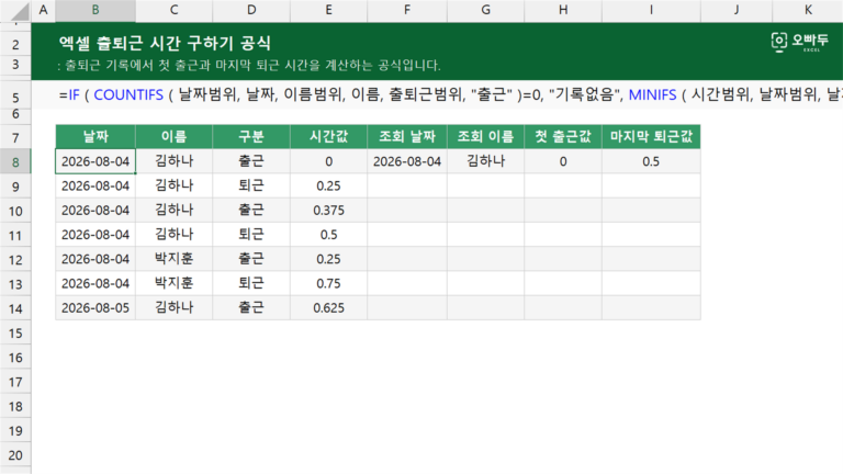 엑셀 출퇴근 시간 구하기 공식 예제 미리보기