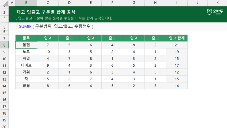 재고 입출고 구분별 합계 공식 예제 미리보기