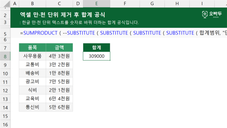 엑셀 만·천 단위 제거 후 합계 공식 예제 미리보기
