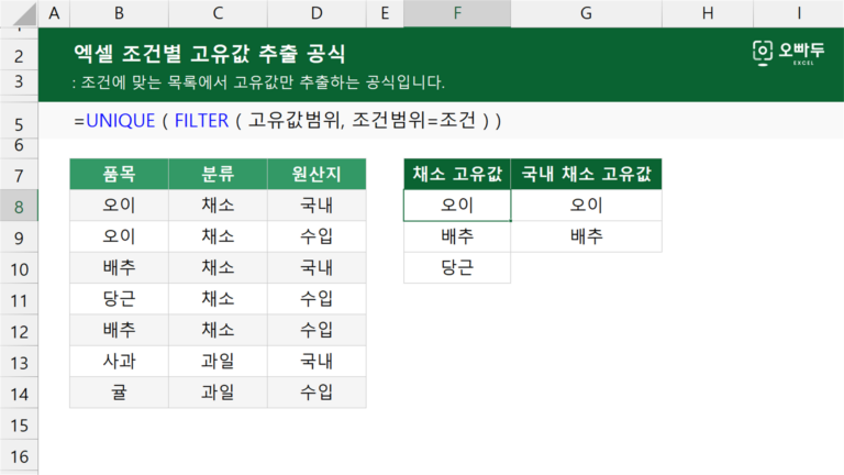 엑셀 조건별 고유값 추출 공식 예제 미리보기