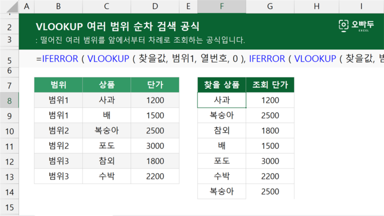 여러 범위 VLOOKUP 검색 공식 예제 미리보기