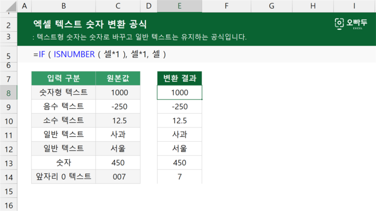 엑셀 텍스트 숫자 변환 공식 예제 미리보기