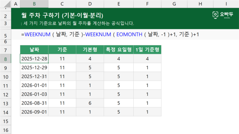월 주차 구하기 (기본·이월·분리) 예제 미리보기