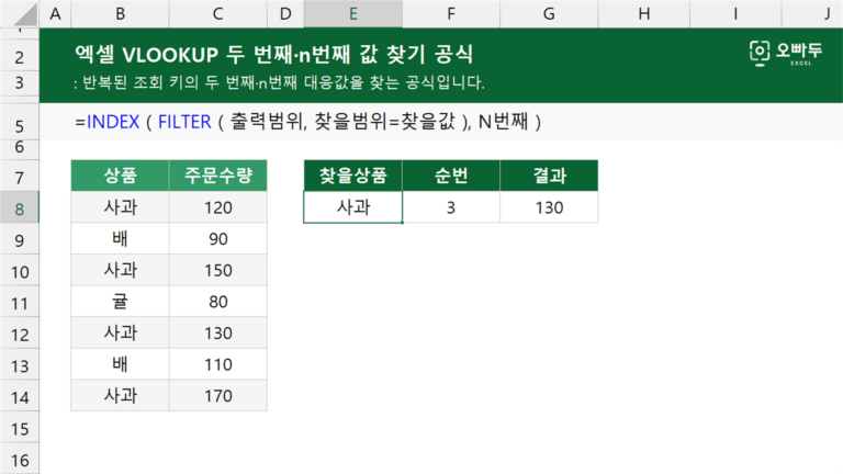 엑셀 VLOOKUP 두 번째·n번째 값 찾기 공식 예제 미리보기