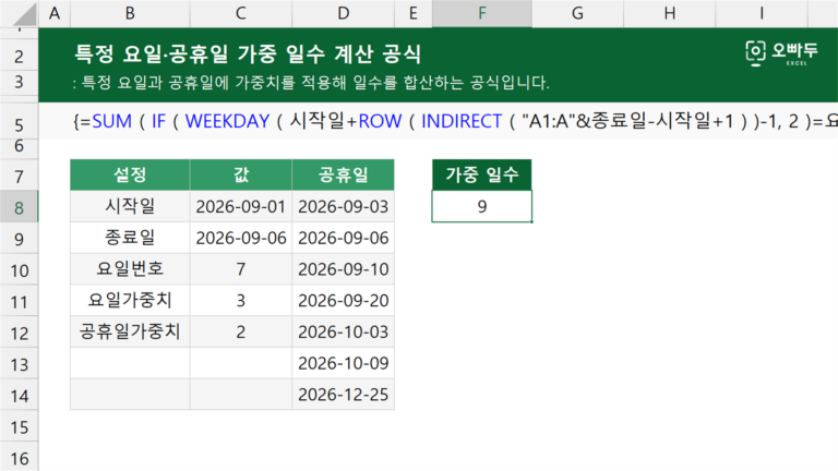 특정 요일·공휴일 가중 일수 계산 공식 예제 미리보기