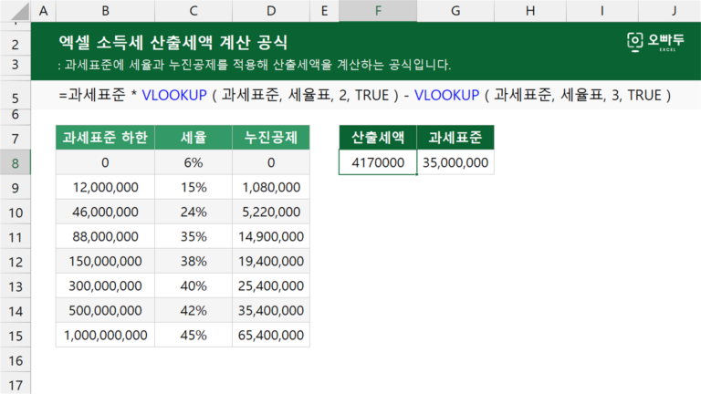 엑셀 소득세 산출세액 계산 공식 예제 미리보기