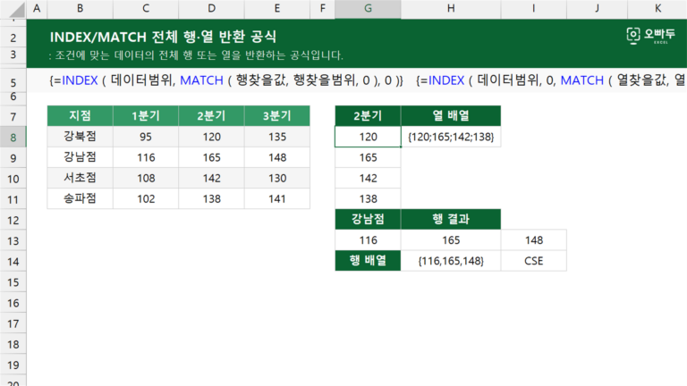 VLOOKUP 전채 행·열 반환 공식 예제 미리보기