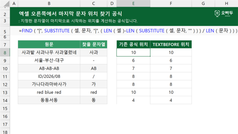 엑셀 오른쪽에서 마지막 문자 위치 찾기 공식 예제 미리보기