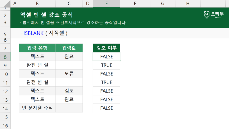 엑셀 빈 셀 강조 공식 예제 미리보기