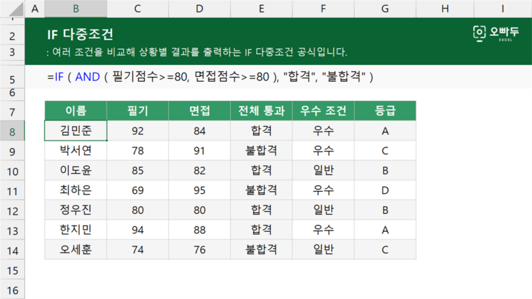 IF 다중조건 예제 미리보기