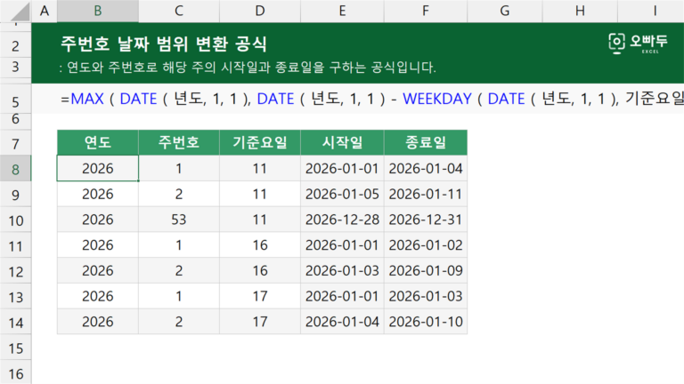 주번호 날짜 범위 변환 공식 예제 미리보기