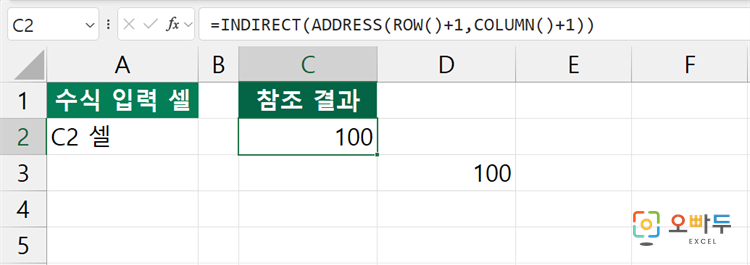 엑셀 ADDRESS 함수 간단 예제 4 수식 2