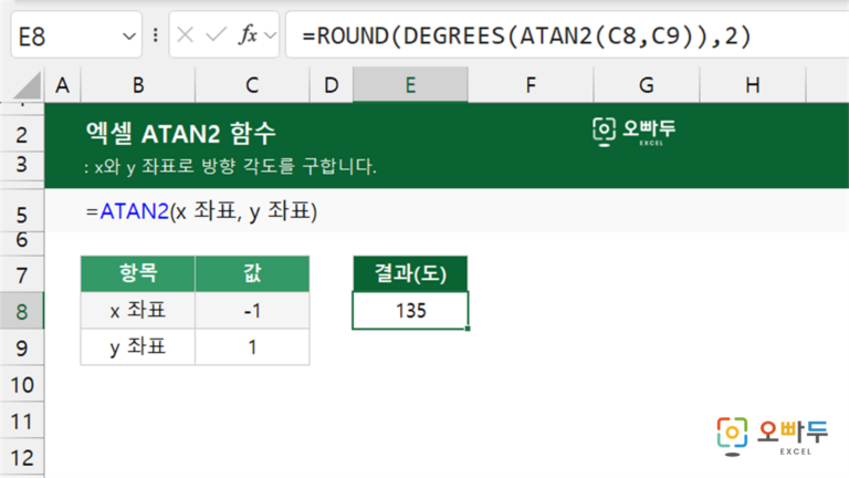 ATAN2 함수 예제 미리보기