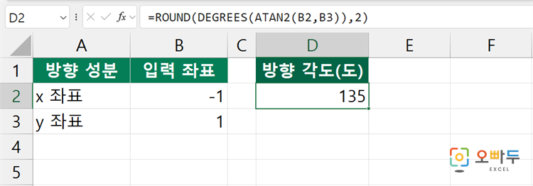 엑셀 ATAN2 함수 간단 예제 1