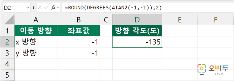 엑셀 ATAN2 함수 간단 예제 3